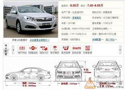 考察国产车视频,视频揭秘国产汽车的魅力与实力